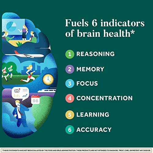 Illustration showing fuels 6 indicators of brain health: reasoning, memory, focus, concentration, learning, accuracy.