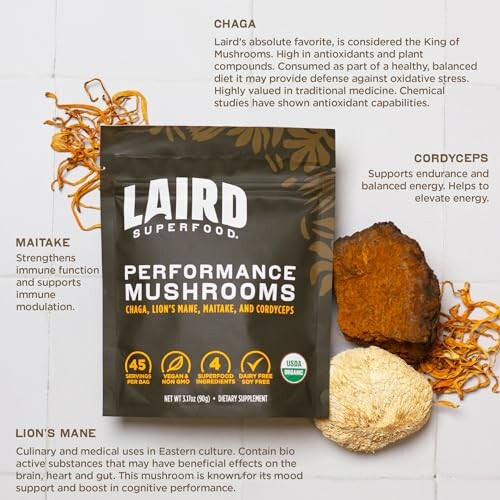 Laird Superfood Performance Mushrooms packaging with Chaga, Cordyceps, Maitake, and Lion's Mane details